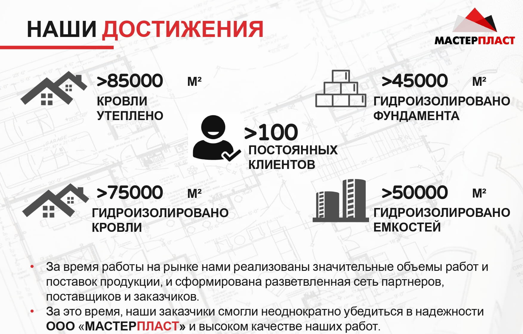 Презентация 7
